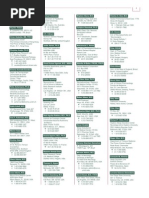 Download DIRECTORY by aptureinc SN3227257 doc pdf