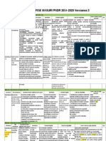 Masuri PNDR 2014 2020 - Final