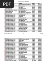 Download Lowest Performing Schools in Michigan  by Detroit Free Press SN322734272 doc pdf