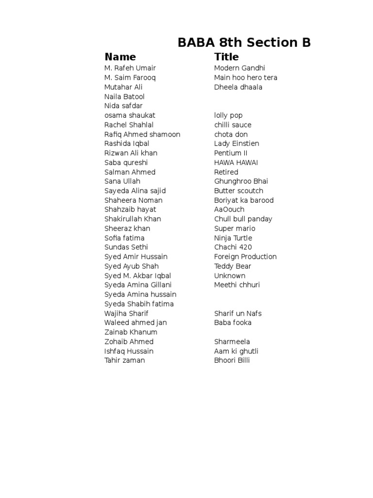 Seniors Farewell Titles | PDF