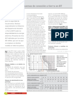 Riesgos en esquemas de conexion a tierra en BT.pdf