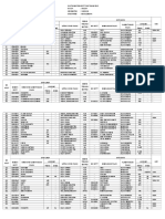 Daftar Mutasi Obyek Dan Wajib Pajak