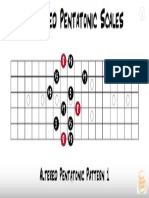 Advanced Pentatonic Scales - Also Altered