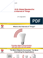 Zigbee (3.0) : Global Standard For The Internet of Things