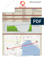 Ligowave Link Analysis