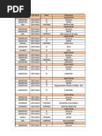 Diário de Bordo Julho - Anderson