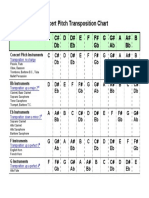 Concert Pitch Chart