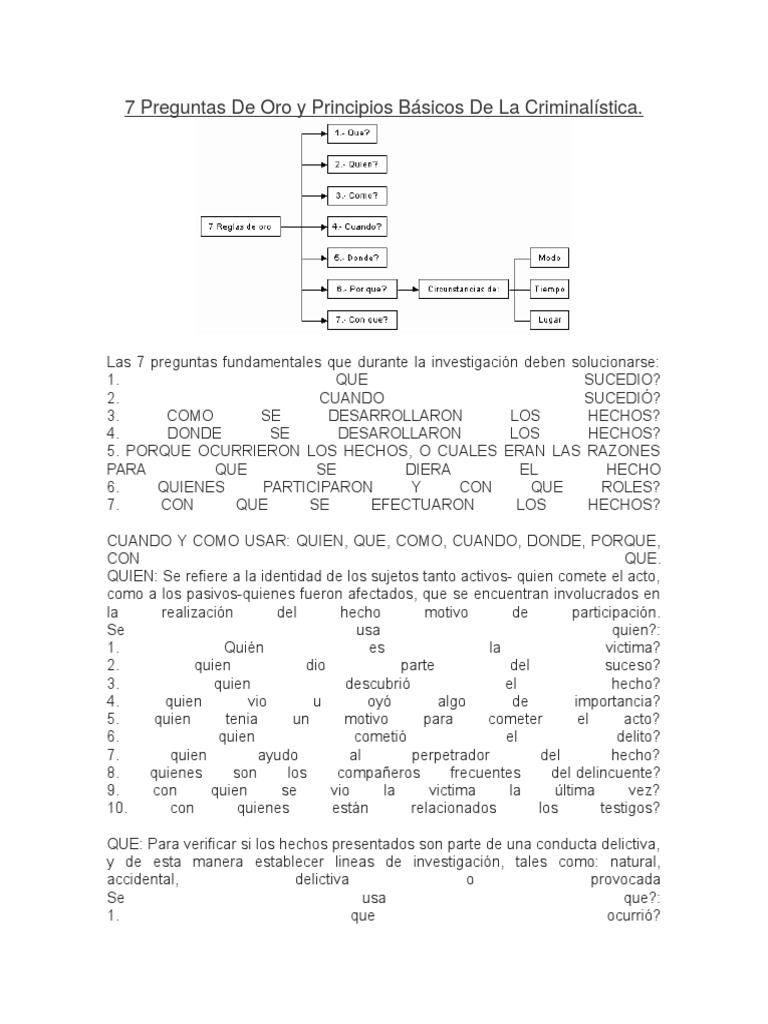 7 Preguntas de Oro y Principios Básicos de La