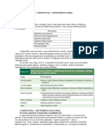 Microbiota Oral e Fatores da Cárie Dental