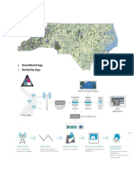 USGS Methodology