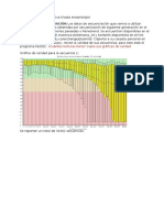 Taller Genomica