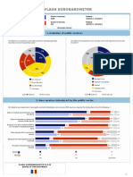 Flash Eurobarometer: 1. Evolution of Public Services