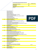 Estructura Sgi