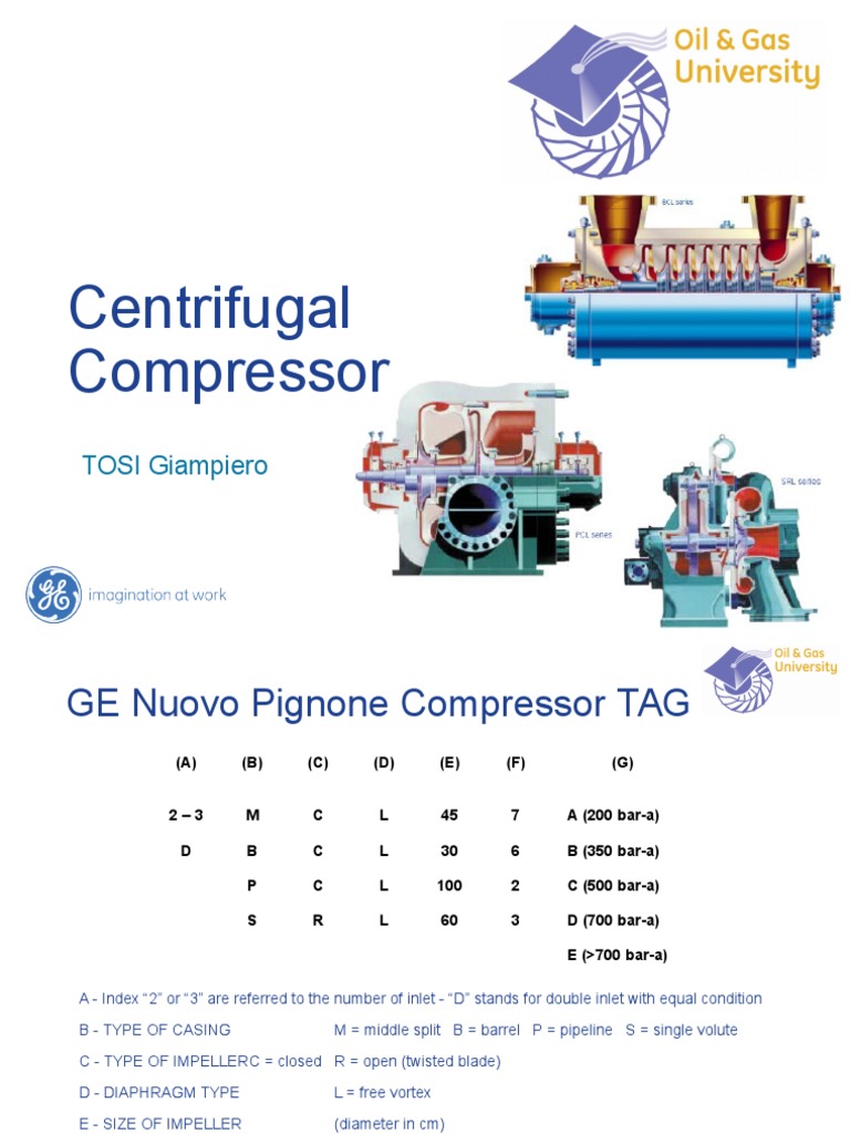 Compressors Nomenclature
