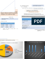 Diagnóstico Usuario Encuesta PDF