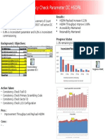 Report 3G (U2100) Inconsistency Check Parameter DC HSDPA