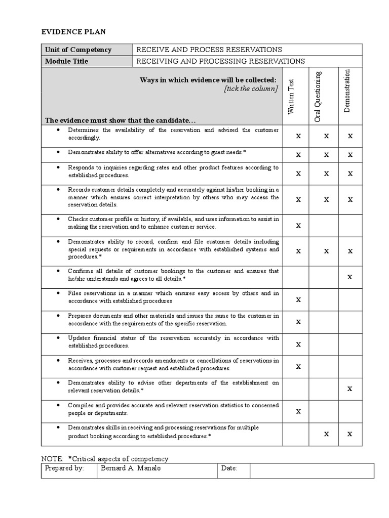 05 Competency Assessment Tools Competence (Human Resources