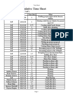 Eagle Scout Cumulative Time Sheet