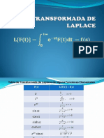 Laplace Propiedades