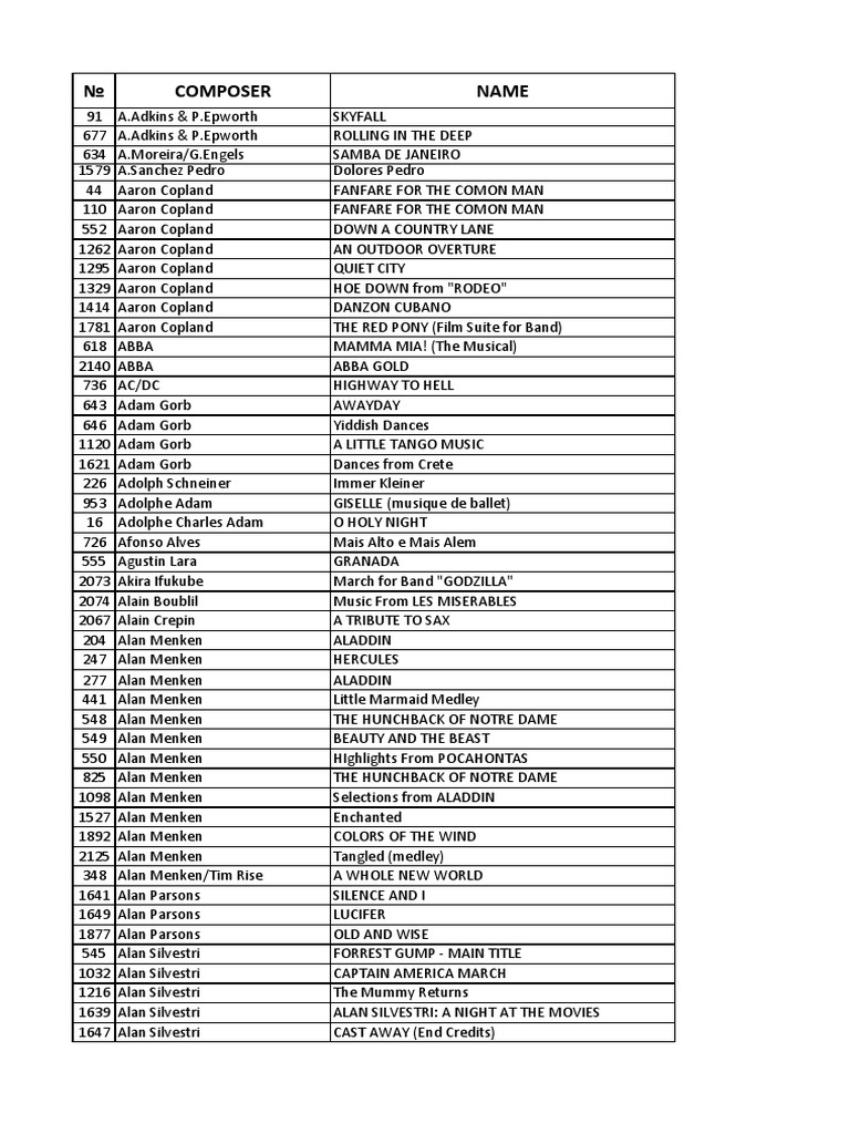 List For Concert Band PDF