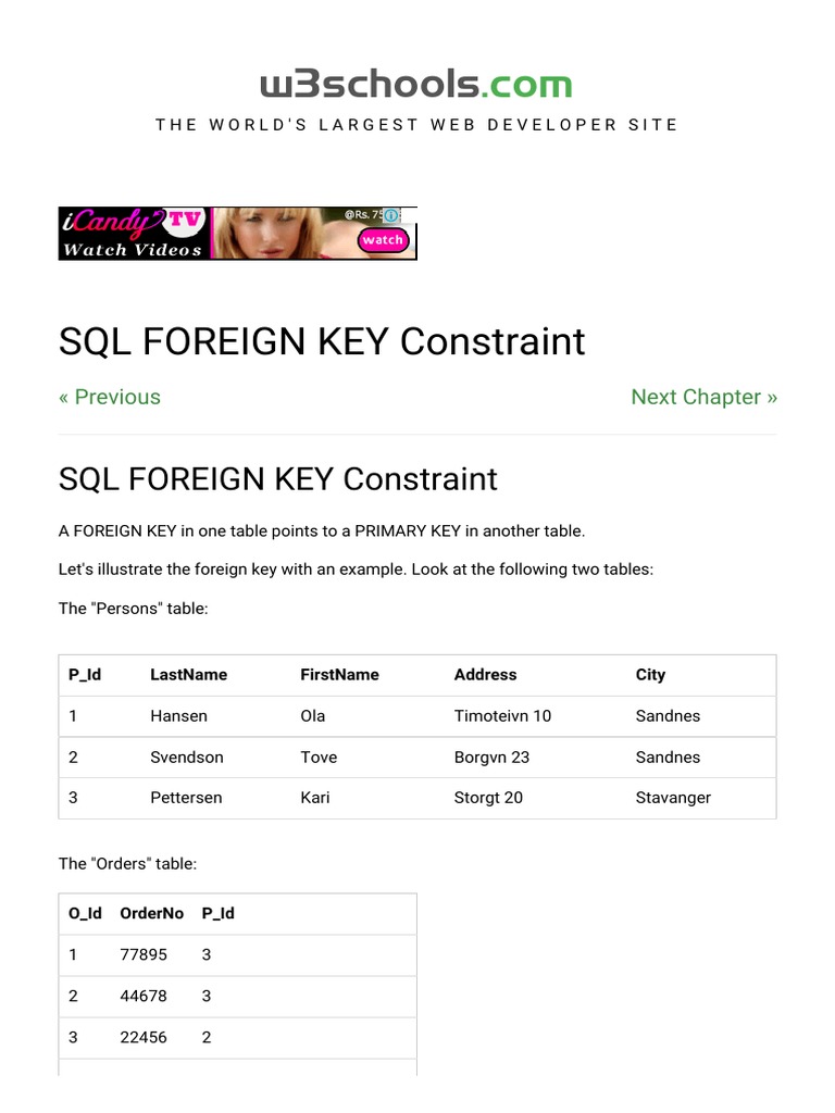 Learn about SQL FOREIGN KEY Constraints | PDF | J Query | Html