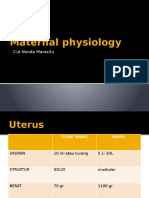 Maternal Physiology: Cut Nonda Maracilu