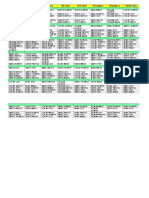 Hari Wafat 3 Hari 7 Hari 40 Hari 100 Hari Pendak 1 Pendak 2 1000 Hari