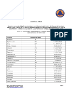 Protezione Civile