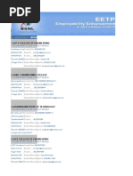 List of Colleges Under EETP: Karnataka