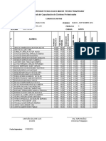 Calificaciones (2)