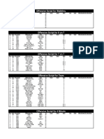 D - Practice Plans Workbook