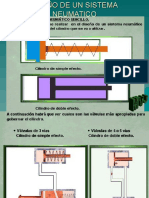 Neumatica Actuadores y valvulas