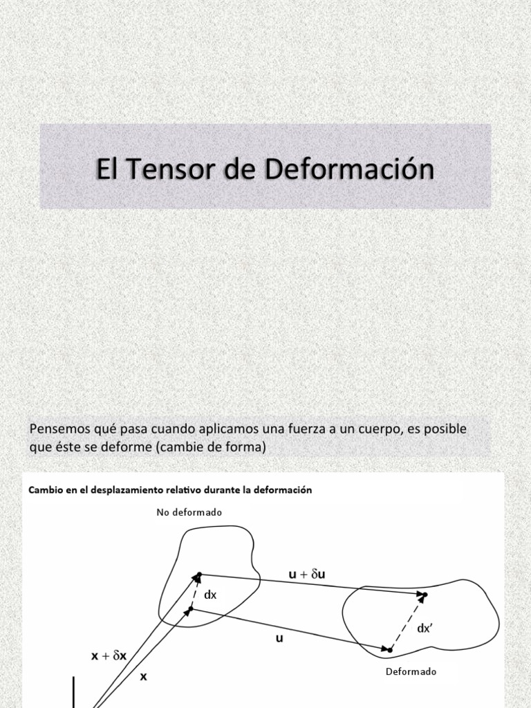 Tensor de deformacion Tensor Deformación (ingeniería)