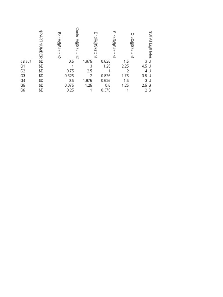 Design Table | PDF