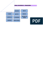 Copia de Plan Financiero Excel