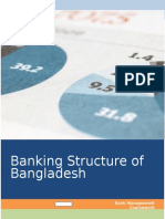 Banking Structure of Bangladesh
