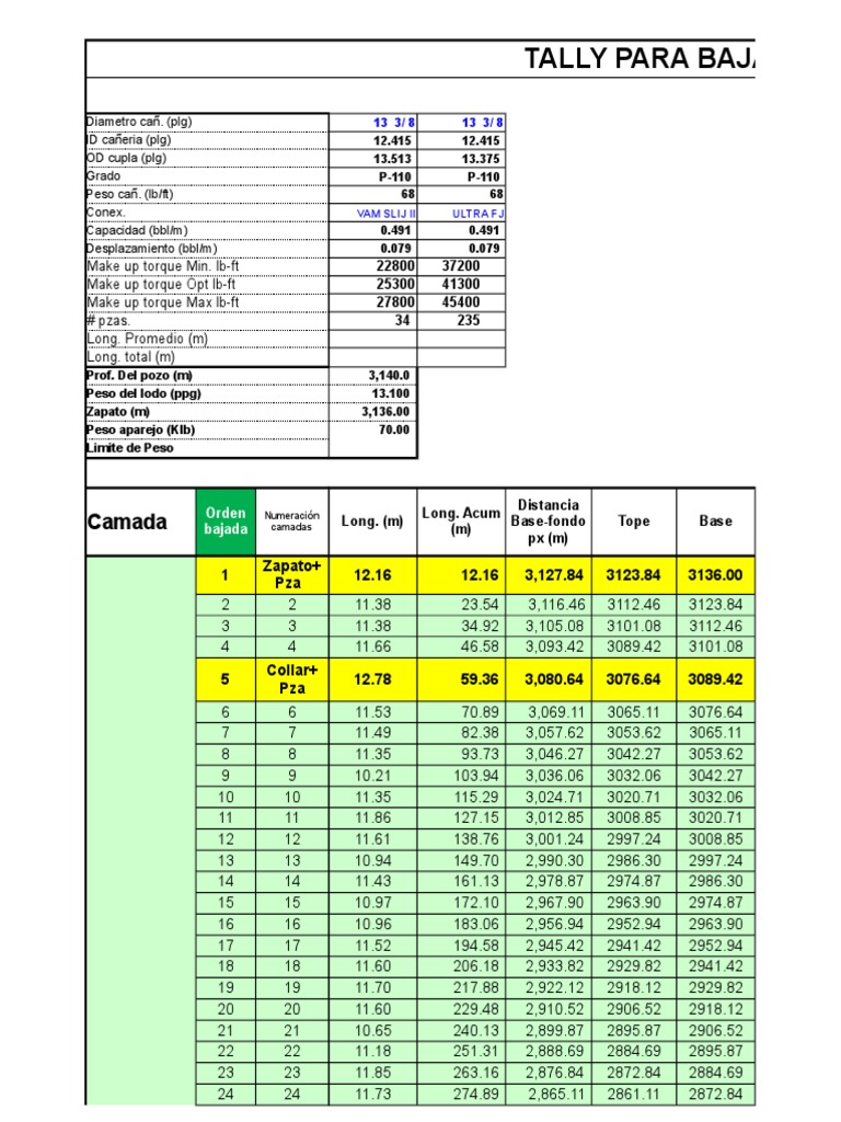 13 - 375 Casing Tally PEB - V5 - SAL-18 - 09-05-15 | PDF | Computers ...