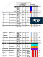 Analisis Ketercapaian Program Kurikulum 1516