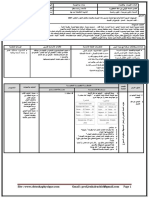 حذاذة الوحدة1 اهمية القياس في الكيمياء PDF
