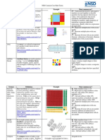 nsd common core math vocabulary for parents