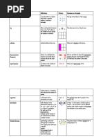 3 Rdgrademod 1 Vocabprocessgrid