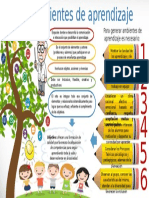 Infografia