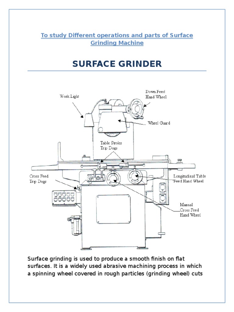 Surface Grinder Pdf Grinding Abrasive Cutting Metalworking