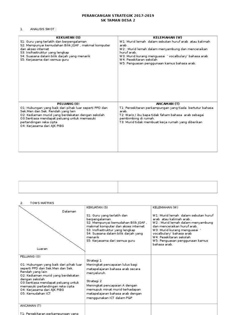 Perancangan Strategik 2017 Bahasa Arab