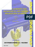 Single Girder & Jib Cranes Selection Charts