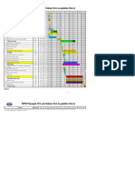Project Schedule (Pinangah) - 0929
