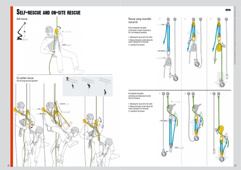 Rescue Equipment and Techniques | PDF
