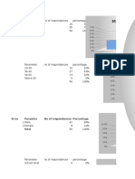 Maritial Status: SL No Paramter No of Respondances Percentage