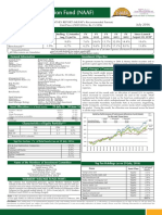 NAFA Asset Allocation Fund (NAAF) : Performance %