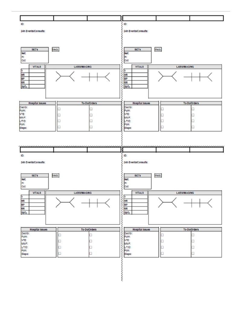 Surgery Preround Template Skeleton | PDF